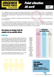 Visuel Point Sanitaire 30.04