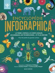 Encyclopédie infographica Encyclopédie infographica